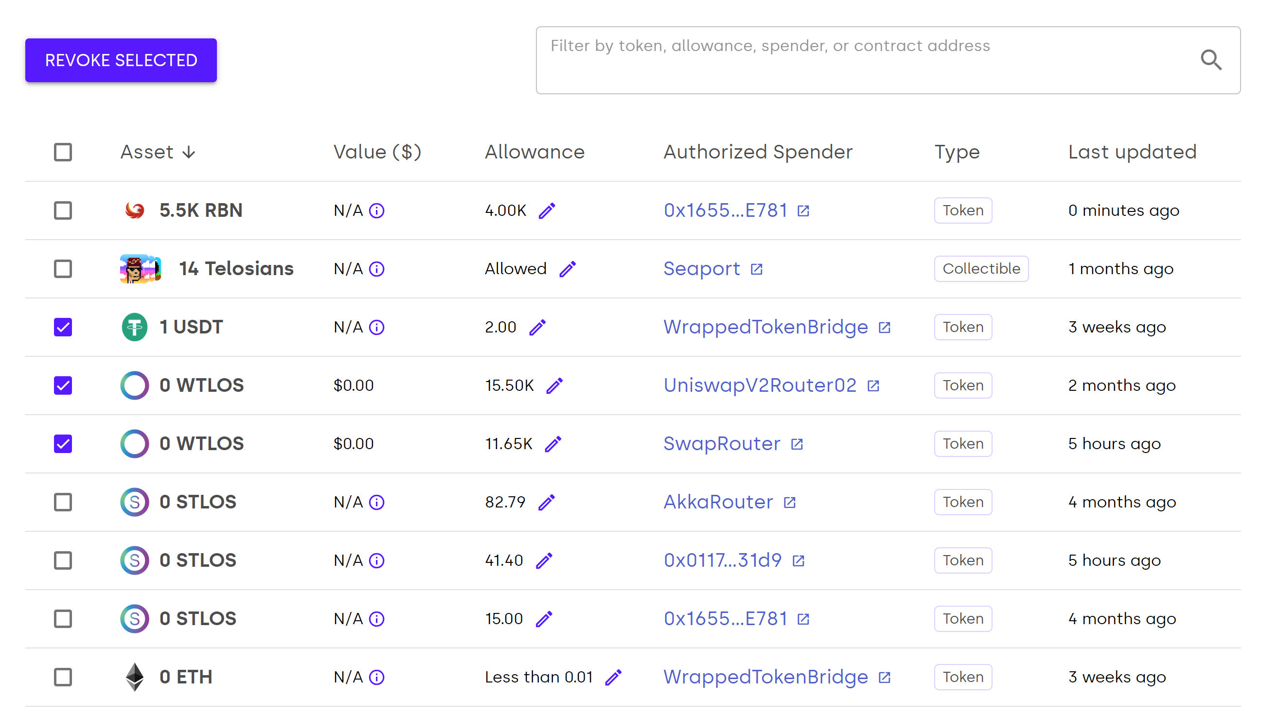 Approvals